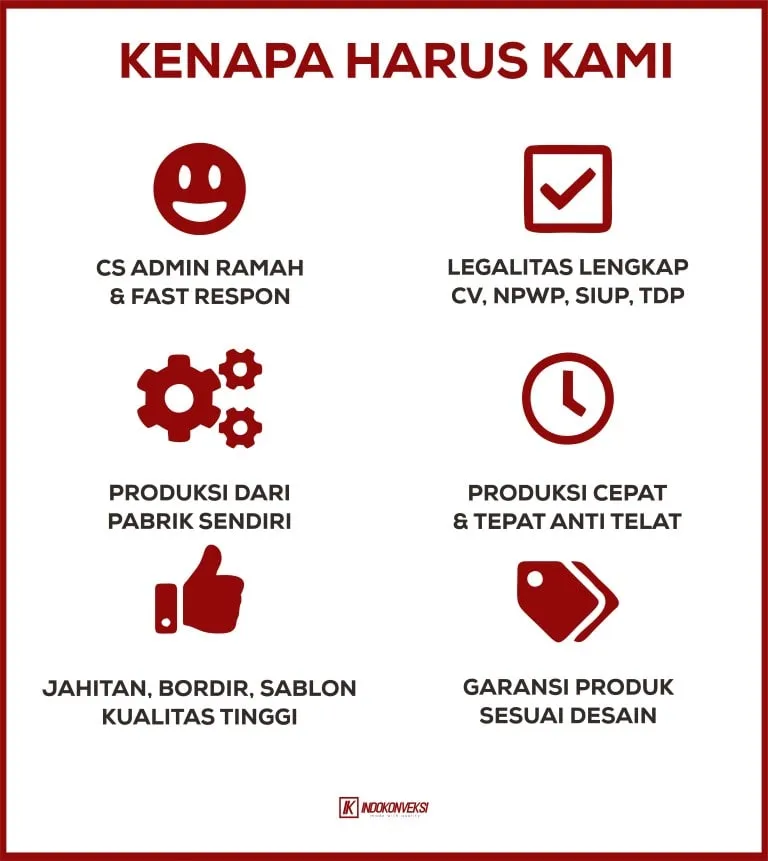ELI KONVEKSI: Solusi Pakaian Berkualitas untuk Warga Cilacap